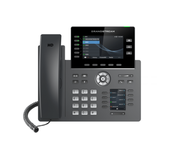 GRP2616 - VoIP Market - By HASSGROUPE