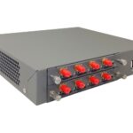 Openvox VS-GW1202 V2 WCDMA Gateway-8