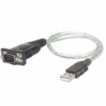 Convertisseur USB vers série Manhattan